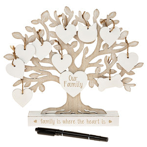 Personalised Family Tree